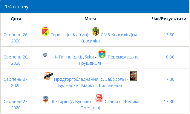 Снимок