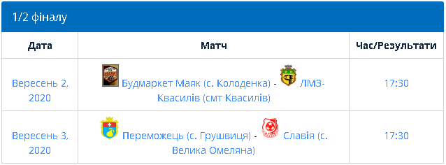 Снимок