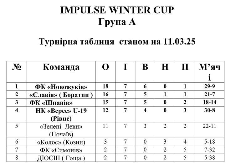 Снимок экрана 2025-03-13 184643