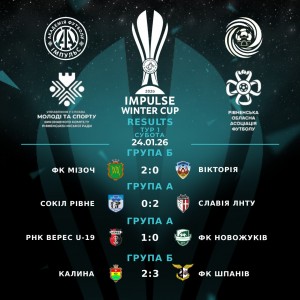 результати 24м січня