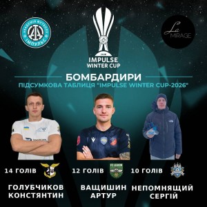 бомбардири